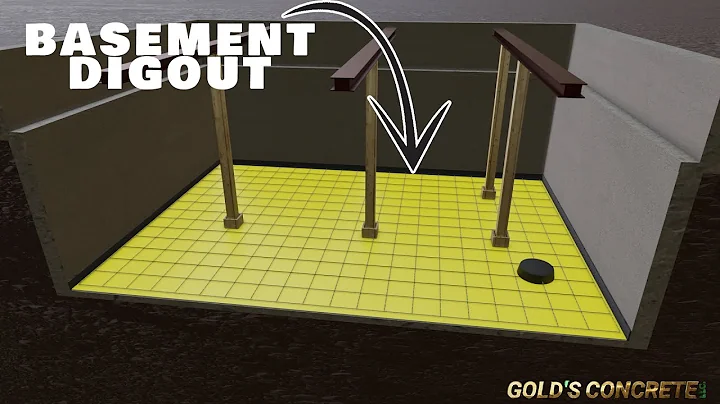 How a Basement Digout is Done by Hand