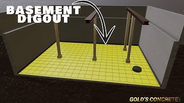 How a Basement Digout is Done by Hand