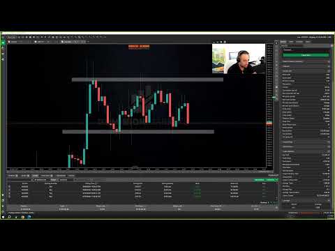 Live Forex with Raja Banks – 7th March  2024