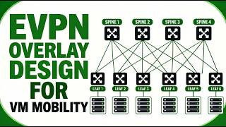 EVPN Overlay Design for Virtual Machine Mobility in Data Center