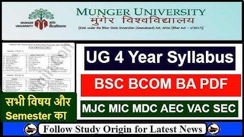 Munger University UG Syllabus | Munger University Part 1 Syllabus | Munger University BA Syllabus