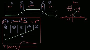 QM 8.1-05 WKB Approximation, Airy function continued (5:19)