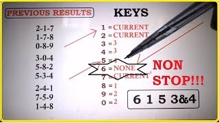 The Best Lottery Formula in Winning the Pick 3 Lottery Non Stop!