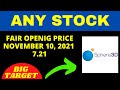 ANY STOCK 2021 - SPHERE 3D | ANY STOCK PREDICTION, ANY STOCK NEWS, SPHERE 3D STOCK PRICE TODAY