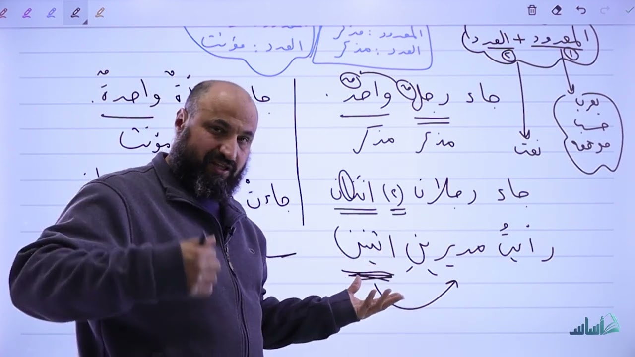 العدد -  الجزء الأول- الوحدة الأولى - الفصل الثاني - المهارات - اللغة العربية - توجيهي مشترك