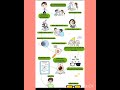 Why Your Eyes Are More Important Than You Think