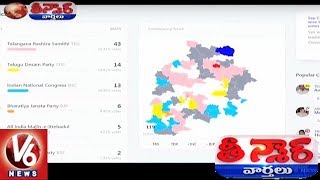 Now Rate Your Politicians With The Neta App | Teenmaar News | V6 News screenshot 5