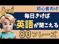 【初心者向け英会話】毎日きけば英語が自然と聞こえてきます！【聞き流し｜リスニング｜英語学習｜初級】