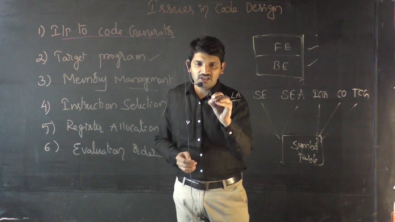 issues of code design - YouTube