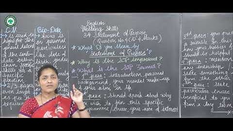 XII.Arts (Eng.) || Topic: Writing Skills || By Prof. Limkar Shubhangi