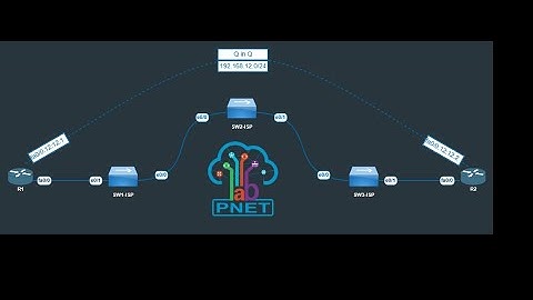 802.1Q Tunneling (Q-in-Q) Configuration | Layer 2 Transparent Tunnel | Service Provider Lab Demo