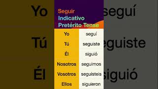 How to conjugate Spanish verb Seguir (to follow, to pursue, to continue) in Indicativo Pretérito ten