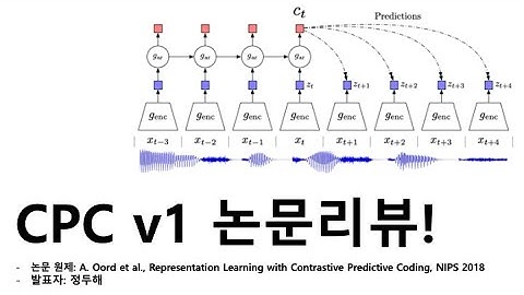 Sequential Input을 Contrastive Representation Learning 하는 방법은? | CPC v1 논문 리뷰! | NIPS 2018 | 정두해