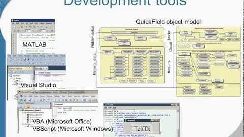 QuickField Webinar: Programming