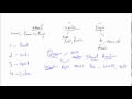 Arabic Lesson #1 | Intro to Arabic Grammar