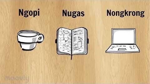 KELOMPOK 3 - Sistem Informasi Cafe