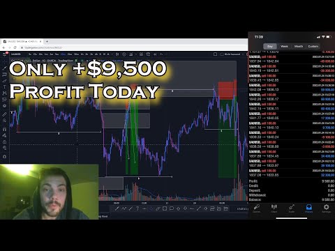 Only $9,500 Profit Today trading Forex on Gold and EURUSD