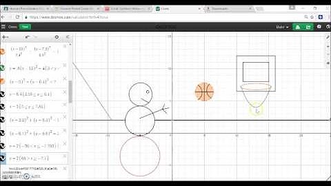 Conic Section Project - precalculus
