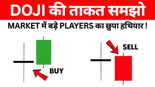 How to Use Doji Candlestick in Trading | Doji Candlestick Explained | Candlestick Pattern Explained