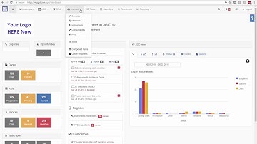 How to work with Composed Items and Quote Templates
