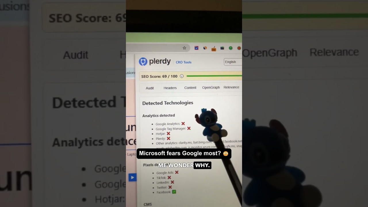 Website Tracking Tools 