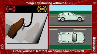 Emergency Braking without ABS