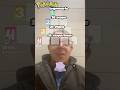 Pirámide de Pokémon según etapa pt9 #pokefans #pokemon #fyp #reels #parati #viral #tuesday #filter