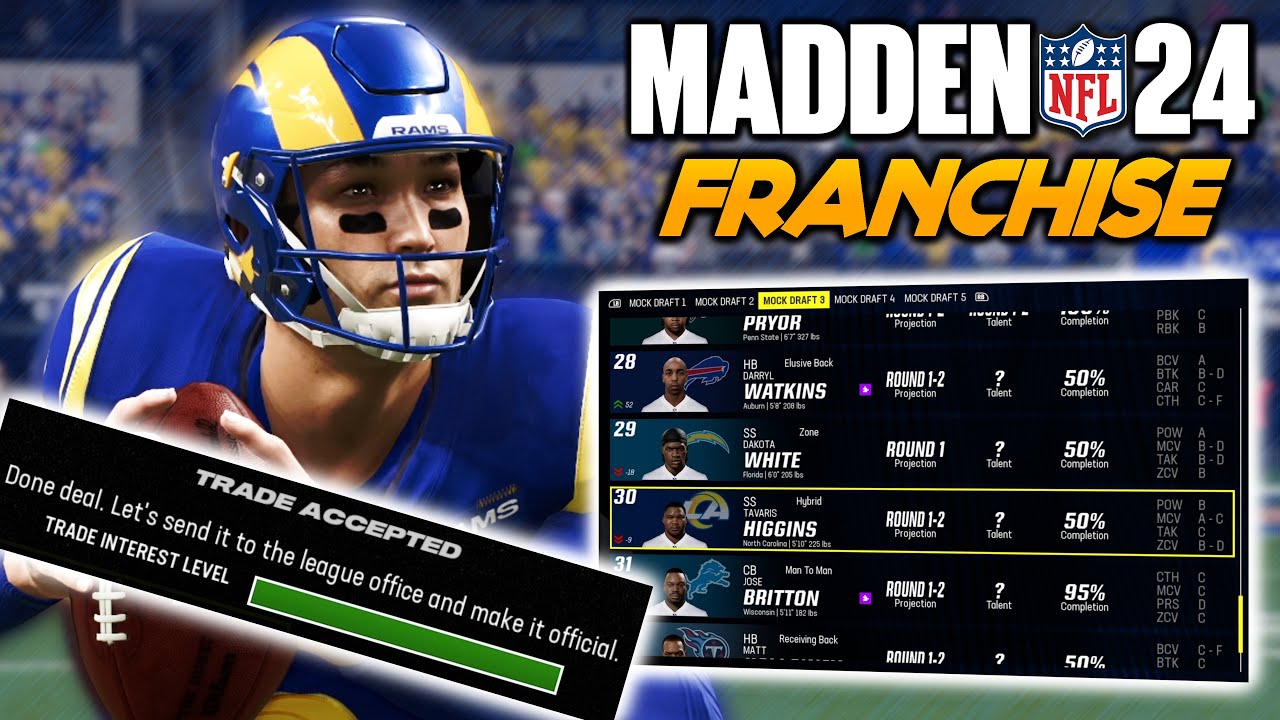 the-rams-are-so-close-to-being-a-contender-year-9-offseason-madden