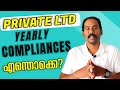 Compliances for Private Limited company I Pvt Ltd Yearly returns and filing I Annual return