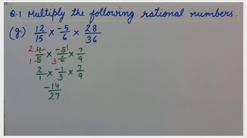 Product of Rational Numbers Part 1