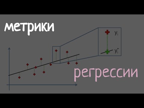 Видео: Какво е коефициент на целева функция?