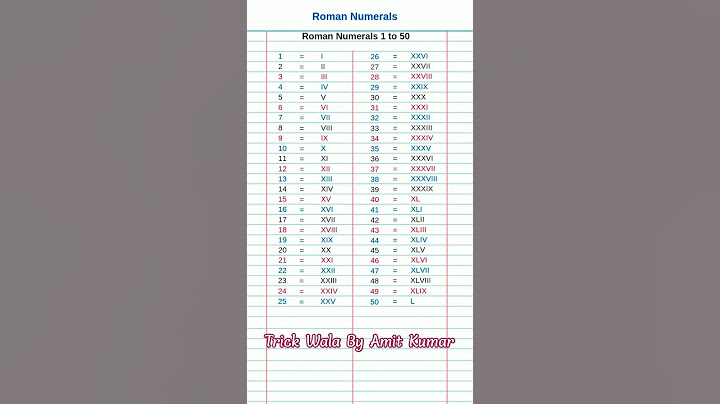 Roman Numerals 1 To 50 || Roman Number 1 to 50 || #shorts