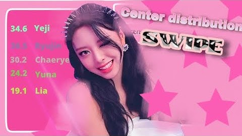 | ITZY | SWIPE | CENTER DISTRIBUTION |