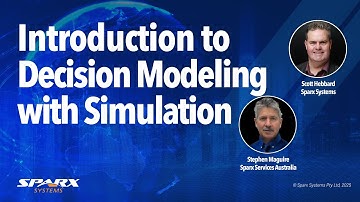 Introduction to Decision Modeling using the Decision Model and Notation Language (DMN)