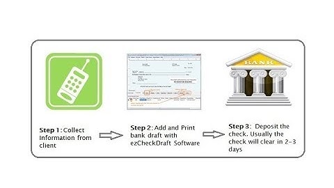 ezCheckDraft Software: Easy Draft Check Printing
