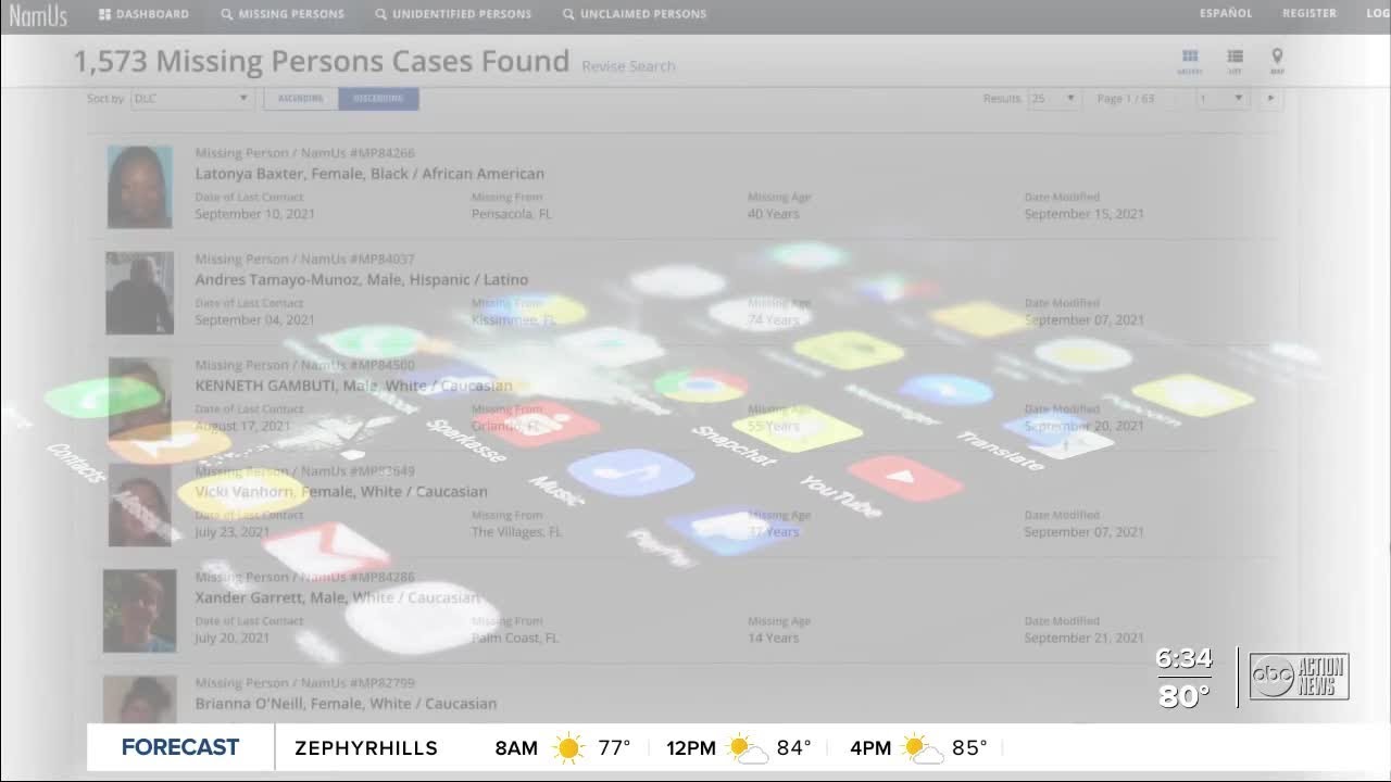 Role of social media in missing persons cases - YouTube