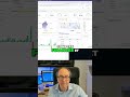 #10 Prop Firm Augmentez vos revenus et faites des retraits!
