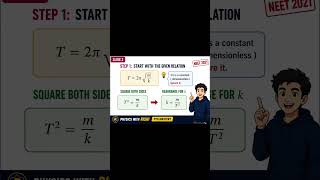 NEET 2021 Dimensional Analysis Trick ⚡ Spring Constant k easy shortcut 🔥 #NEETPhysics