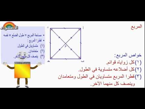 ما محيط مربع طول ضلعه ٤ سنتيمترات