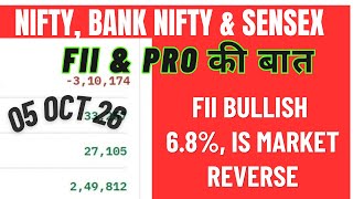 FII DII DATA & NIFTY AND BANK NIFTY ANALYSIS FOR 05 OCT 26 | EDUCATIONAL VIDEO ONLY