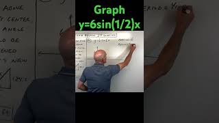 How to Graph a Sine Graph in the form y=Asinbx