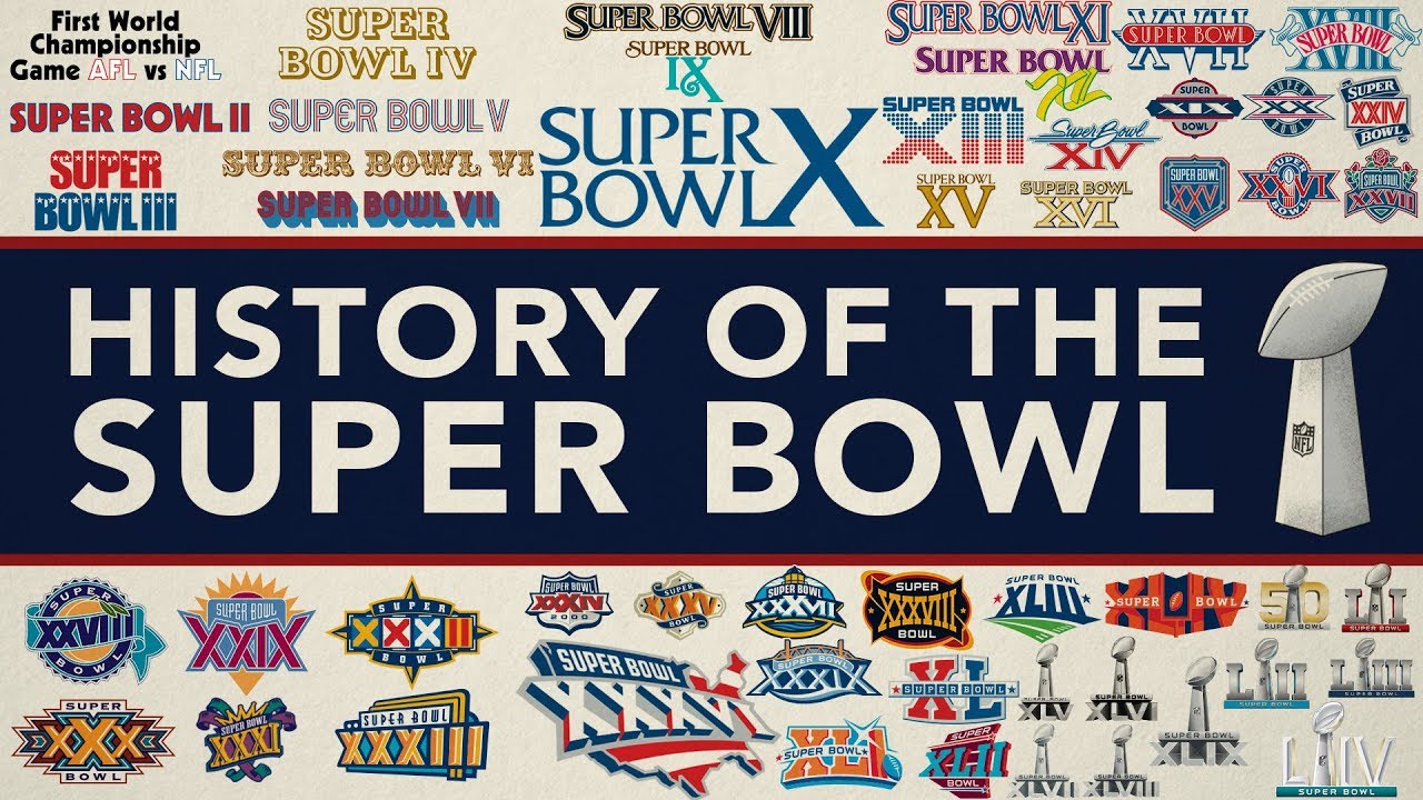 Most Super Bowl Wins: Teams with Rings & NFL Championships Records