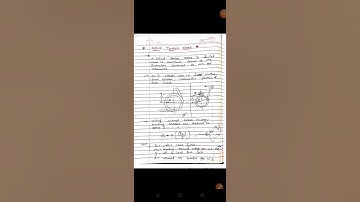 Design of helical torsion spring...byMr.Bhavesh Patel