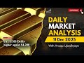 Daily Forex Analysis | 11 Dec 2025 | XAUUSD | Trade with AK | Anoop Upadhyaye