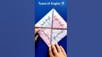 Types of Angles