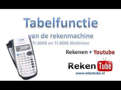 De tabelfunctie op de rekenmachine