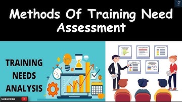 Human Resource Development | Training Methods and Evaluation Techniques