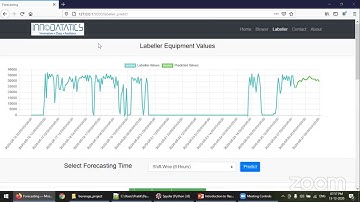 Project Presentation on Predictive maintenance for food and beverage industry