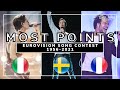 TOP 52 | COUNTRIES WITH MOST POINTS IN EUROVISION | 1956-2021