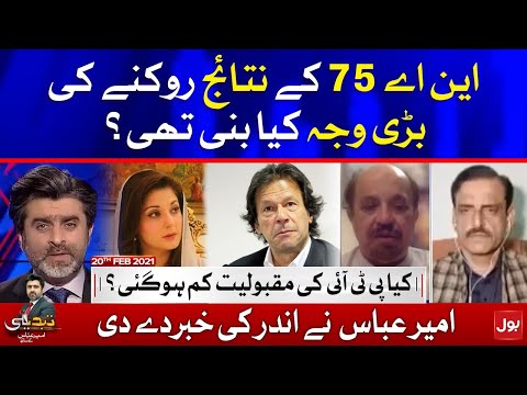 Tabdeeli with Ameer Abbas Complete Episode | 20th February 2021